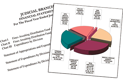 Pie chart image